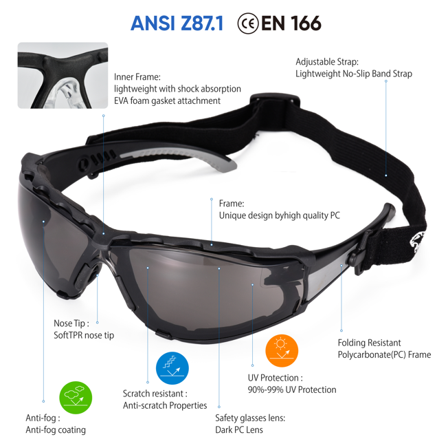 SG037 Lunettes de sécurité LightGuard | Vision cristalline, confort sans buée