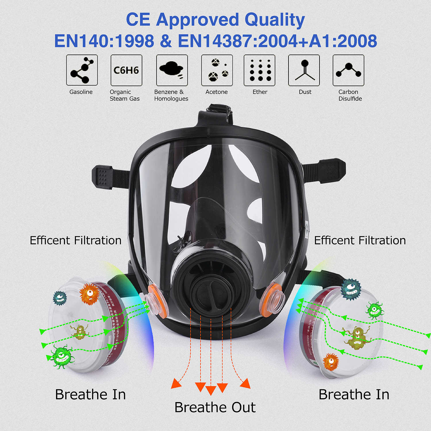 Respirateur de sécurité intégral anti-chimique GM8100