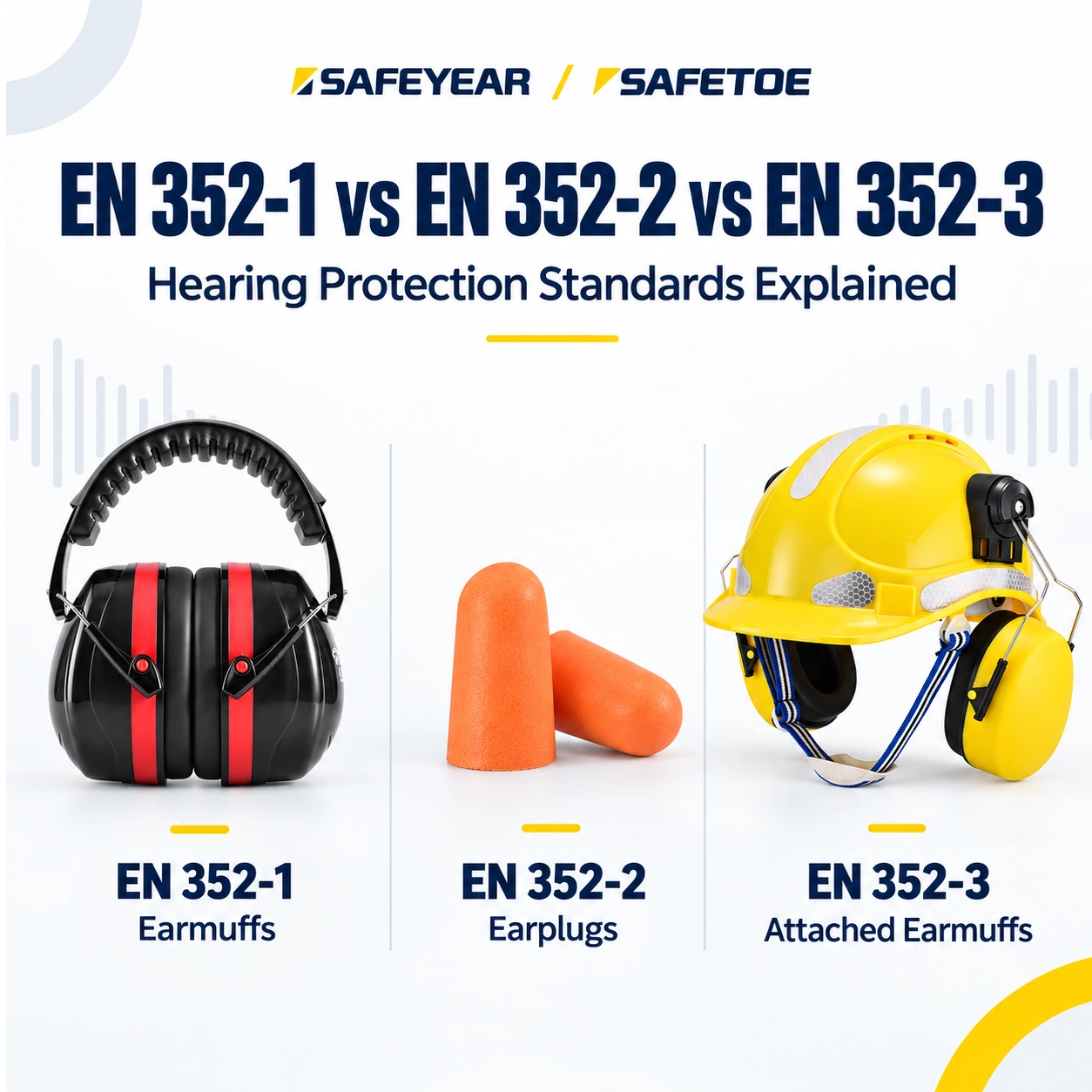EN 352-1 vs EN 352-2 vs EN 352-3&nbsp;: Explication des normes de protection auditive