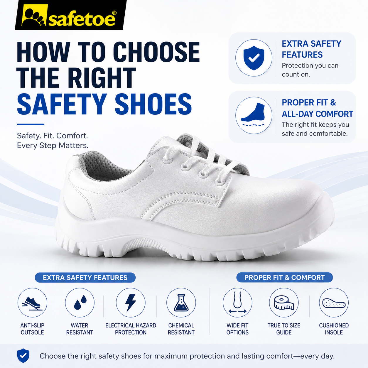 Vous devez connaître les caractéristiques et les tailles de vos chaussures