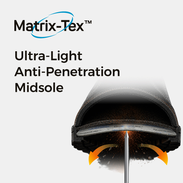 Technologie de semelle intercalaire anti-pénétration Matrix-Tex™ pour des chaussures de sécurité résistantes aux perforations