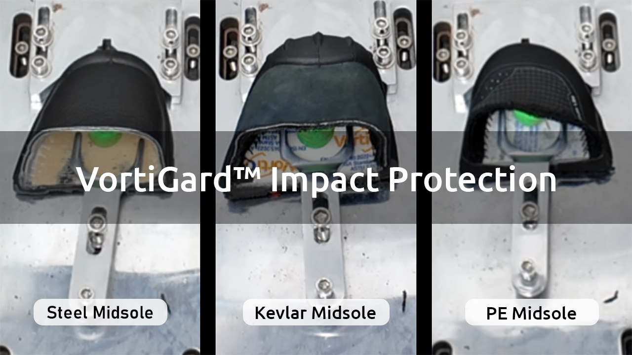 Explication du système de protection contre les impacts VortiGard™